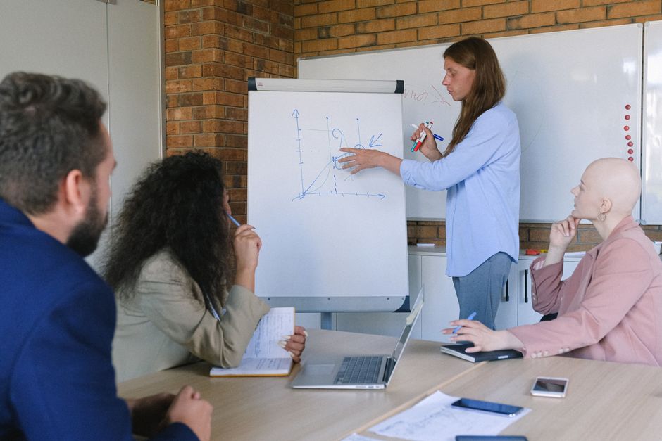 Liderança e Desenvolvimento Humano